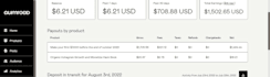 write a high converting gumroad sales pages