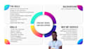 be your frontend web developer