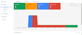 fix google merchant center suspension