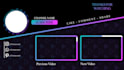 make youtube intro outro trailers, podcast animated video