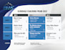 coach you on our peak 3 media modules
