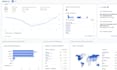 setup ga4 server side tracking via GTM using stape io or google cloud