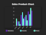 provide you with a professional custom made graph and chart package