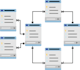 be your data analyst