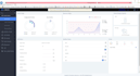 setup ipbx, gandstream, 3cx, yeastar, openvox gateways