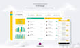 design your dashboard, web app, and admin panel UI and UX in figma
