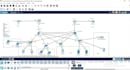 design cisco packet tracer gns and eve ng network labs