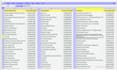 do b2b lead generation business leads and phone number