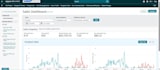 establish your amazon private label store