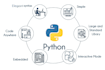 teach you the basics of python programming language