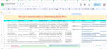 do professional data entry, collection and cleaning