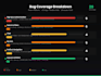 test and QA your website or app for bugs and usability