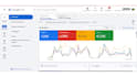 setup manage and optimize google ads campaign