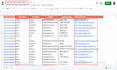 do b2b lead generation linkedin research and data entry