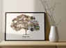 create family tree photo collage