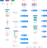 research your competitors marketing strategy