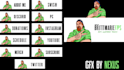 do stream panels with logo