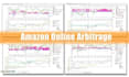 do amazon online arbitrage fba product research