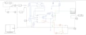 1 model design 2 stateflow 3 sil 4 mil and 5 code generation