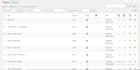 do yoast on page SEO with green article readability