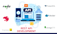 develop crud rest API in node js with postgresql mongodb