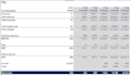 do financial and cost accounting projects