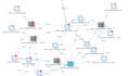 assist you in networking support and project on  cisco packet tracer, gns3 lab