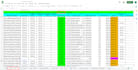 do dropshipping,manage your walmart store as an expert walmart VA
