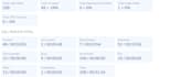 do wholesale real estate cold calling and lead generation