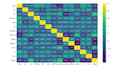 do data analysis using advanced python libararies
