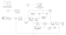 help with matlab programming and simulink projects
