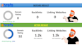 increase domain rating ahrefs dr 50 dr 60 dr 70 with quality backlinks
