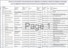 do data entry in perfect arrangement