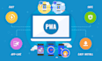 convert wordpress or a static site into a progressive web app pwa