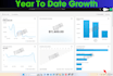 setup 10x sales booster shopify meta ads for you