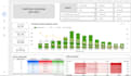 help you to create tableau, power bi, excel, looker data studio dashboard