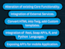 develop a custom drupal module for your custom functionality
