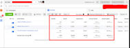 setup facebook ads campaign for better sales