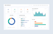 custom data driven dashboards using power bi