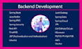 develop full stack web apps in java spring boot reactjs AWS