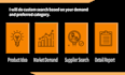do expert amazon fba private label and wholesale product search