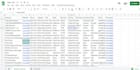 linkedin lead generation, data entry and email finding