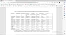 do statistical analysis of your experimental data