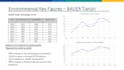 generate market research on carbon credits