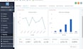 setup agent CRM account create funnel workflow email automation migrate contacts