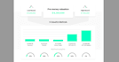 generate a company valuation report for your startup to raise venture capital