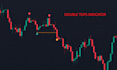 program tradingview pine script indicators and strategies