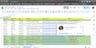 do linkedin sourcing, lead generation, and email addresses