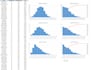 create excel dashboard, template with power pivot or query