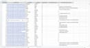 provide a lead list and import to your CRM